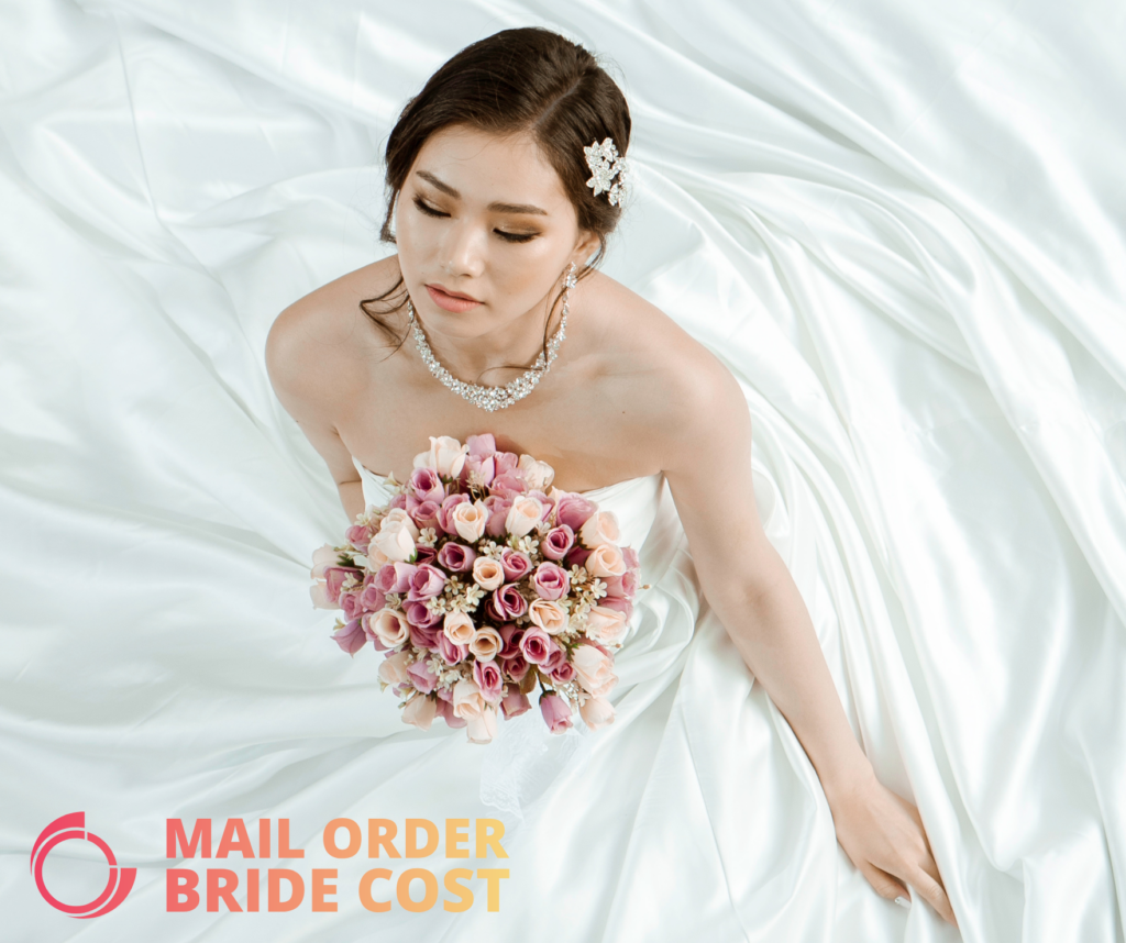 Mail Order Bride Cost